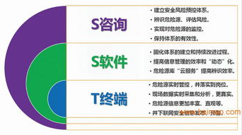 煤礦安全風(fēng)險預(yù)控管理信息系統(tǒng)誠邀合作代理 攜手共贏，共筑智能安全防線